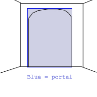 hpl1:documentation:portal01.jpg